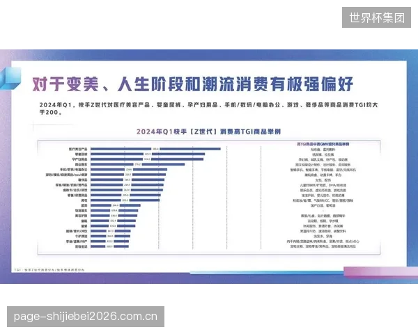面对Z世代向社交和移动平台的迁移，传统电视台在斥巨资购入体育版权后，如何解决观众结构老化的问题？